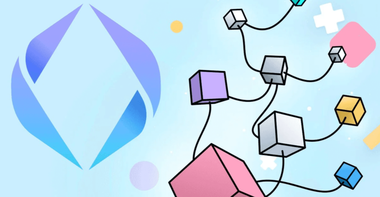 The Potential and Challenges of Hybrid Rollup in Scalability Solutions for Blockchain
